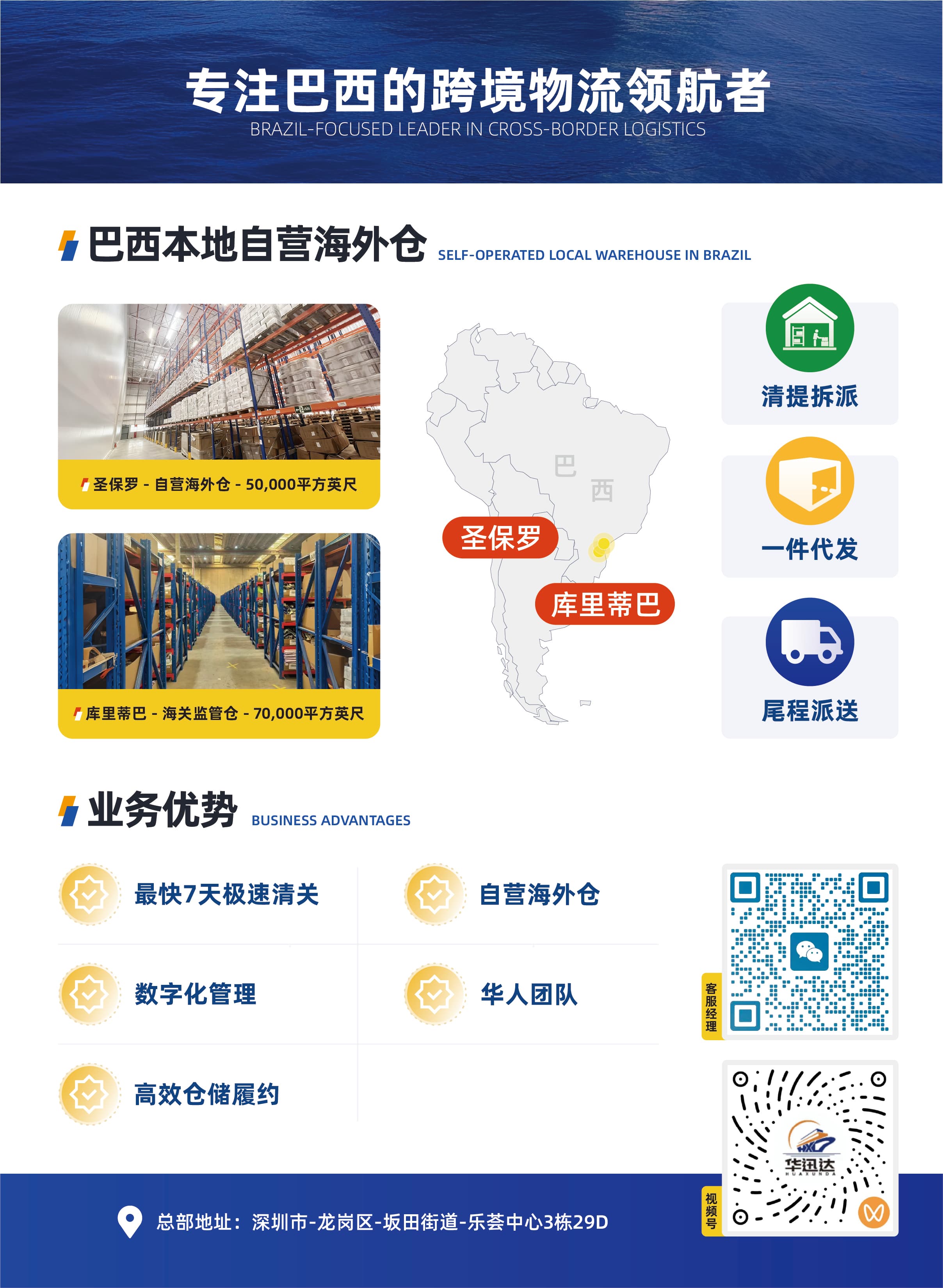 华迅达详情页2